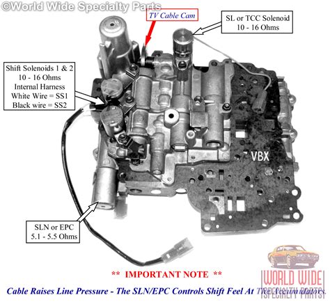 automatic shift solenoid|shift solenoid a location.